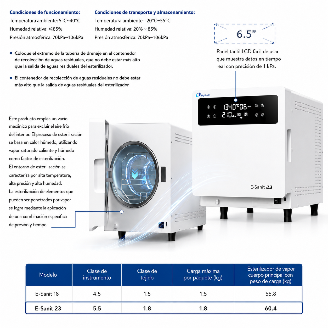 E-Sanit 23 vista 2