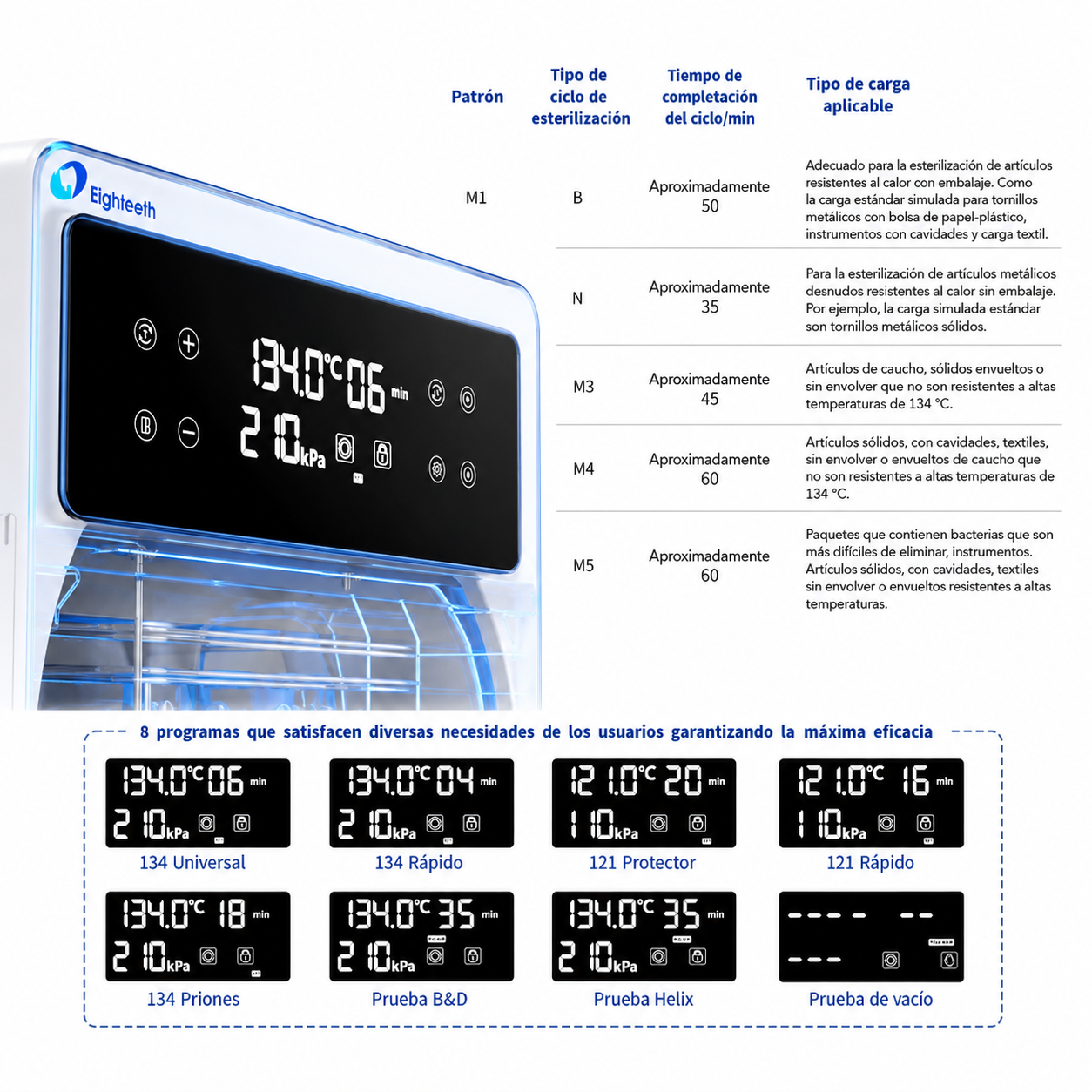 E-Sanit 23 vista 3
